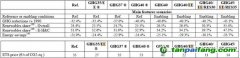 歐盟為何唯獨(dú)鐘情碳市場，削弱其他機(jī)制約束：國家利益