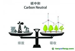 黨報(bào)薦讀|“一縷空氣”賣(mài)出10萬(wàn)元，山東迎來(lái)首單！看這個(gè)縣是如何做到的