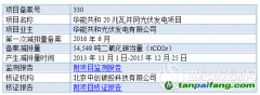 全國碳排放權(quán)交易市場來了，可再生能源電站能否成為賣碳翁？