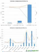 歐盟碳關稅獲通過：將帶來什么影響，如何積極應對