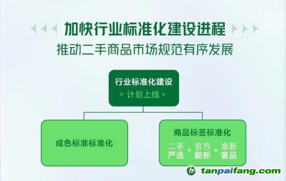 全年碳減排3541.4萬千克！抖音電商二手商品行業(yè)持續(xù)助力低碳環(huán)保