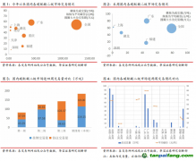 上海碳價突破60元/噸，歐盟碳價再超90歐元/噸——碳交易周報（2022.5.2-2022.5.8）