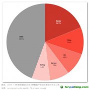 突發(fā)！歐盟碳關(guān)稅投票戲劇性推遲，中國(guó)企業(yè)如何應(yīng)對(duì)？