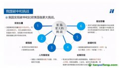 光伏度電成本可低至1毛錢！碳中和拉動百萬億級投資不是吹