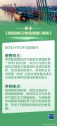 權(quán)威數(shù)讀｜碳排放權(quán)交易將迎新規(guī)，這些內(nèi)容值得關(guān)注