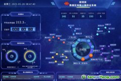 龍源電力碳資產公司自主研發(fā)的“碳排放數(shù)據(jù)區(qū)塊鏈上鏈存證系統(tǒng)”順利通過科技成果鑒定