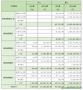 2025年11月26日全國碳排放權(quán)交易市場清結(jié)算信息日報